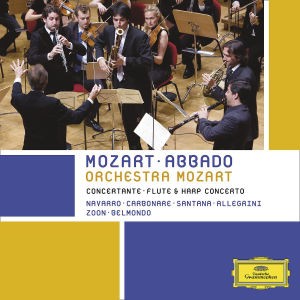 VARIOUS - SINFONIA CONCERTANTE & CO