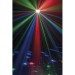 Voorbeeld van de SHOWTEC ENERGETIC - LICHTEFFECT STROBE, BEAMS & LASER +AFSTANDSBEDIENING